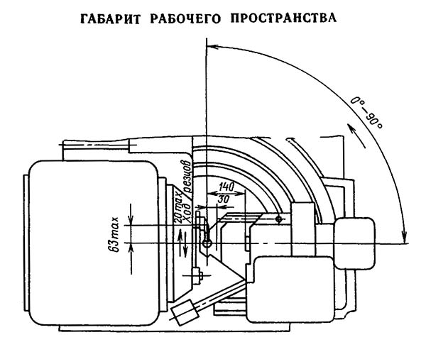 5Т23В Верстат зубострогальный. Габарити робочого простору